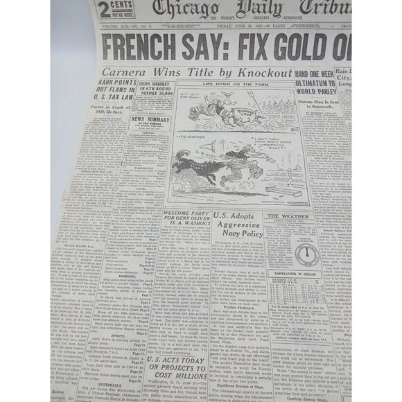 1933 Chicago Tribune Boxing Primo Carnera Wins Title French Fix Gold Navy Policy - Picture 7 of 14